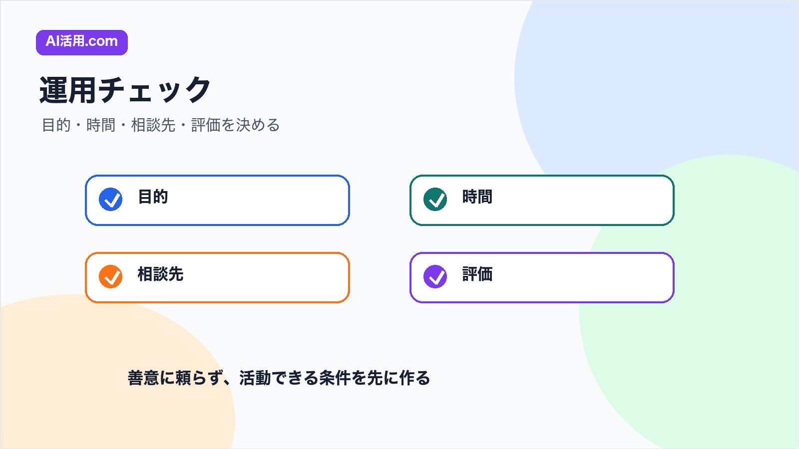 目的 時間 相談先 評価を確認する社内AIアンバサダー運用チェックリスト
