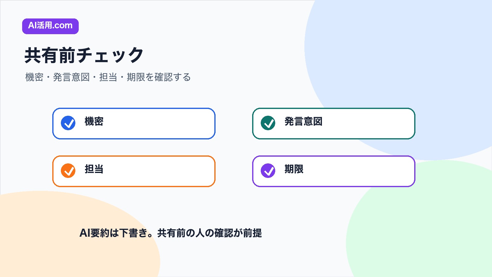 機密 発言意図 担当 期限を確認して経営会議AI議事録を共有するチェックリスト図解