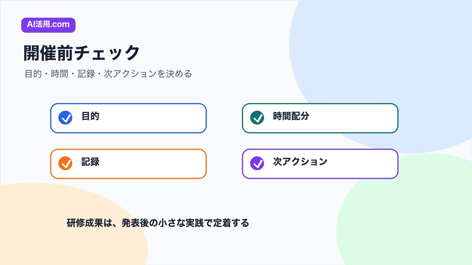 目的 時間配分 記録 次アクションを確認する生成AI研修後の成果発表会チェックリスト図解
