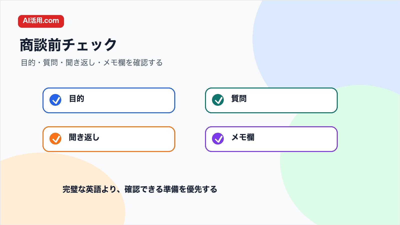 目的 質問 聞き返し メモ欄を英語商談前に確認するチェックリスト図解