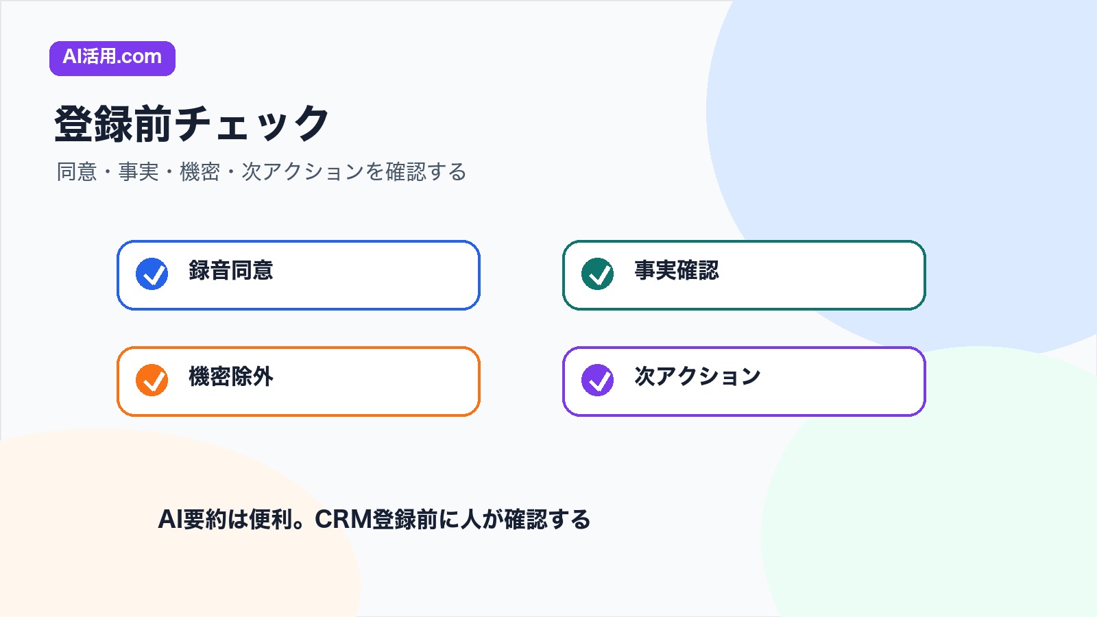 録音同意 事実確認 機密除外 次アクションをCRM登録前に確認するチェックリスト図解