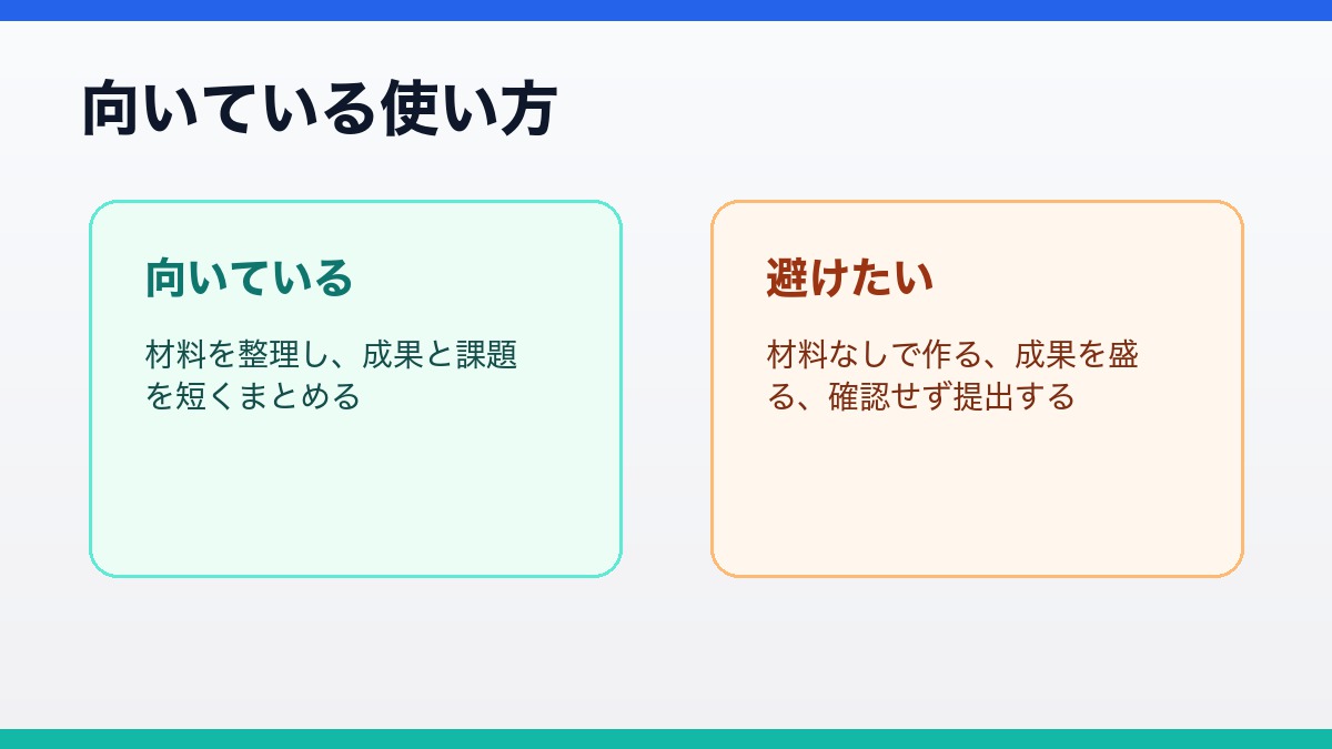 AI月報が向いている人と注意すべき使い方を比較した図解