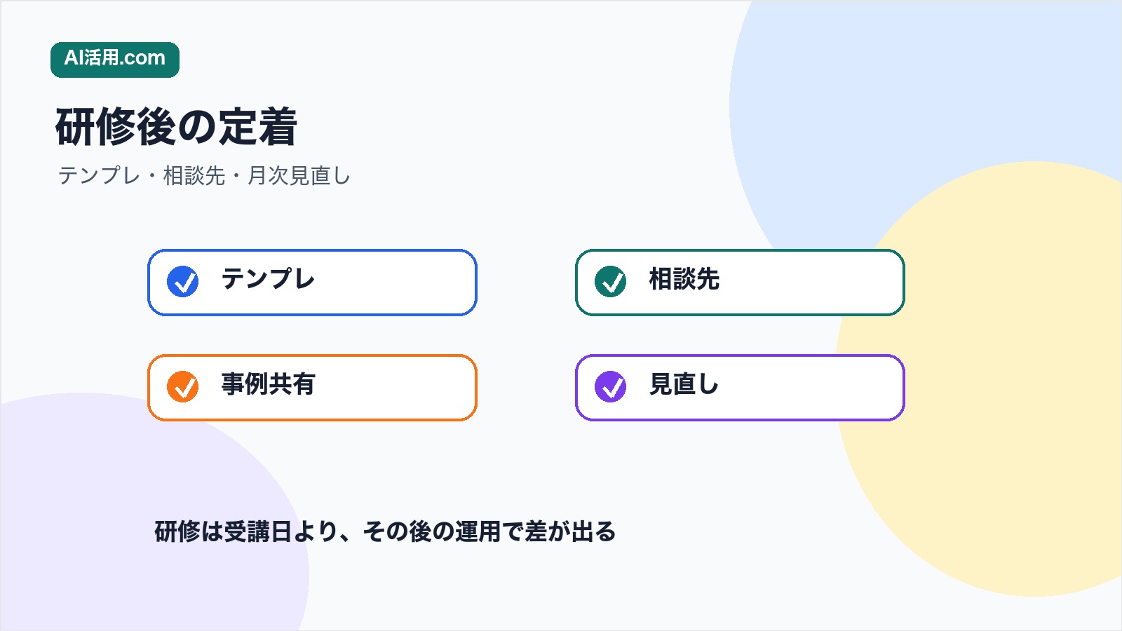 ChatGPT研修後にテンプレ相談先事例共有見直しで定着させる図解