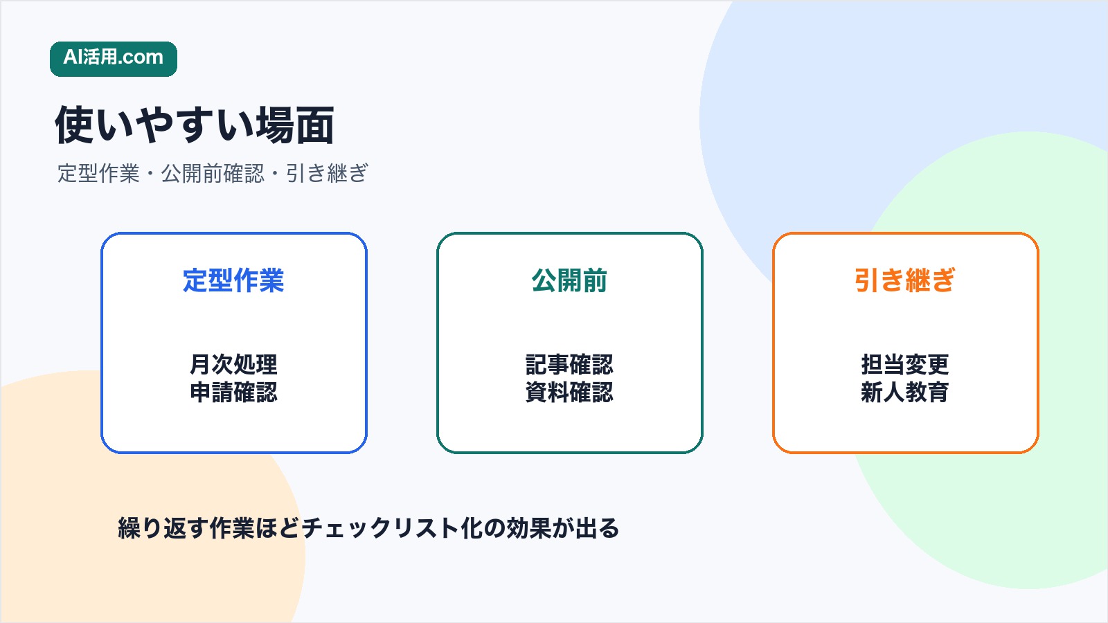 AIで業務チェックリストを作りやすい定型作業公開前確認引き継ぎの利用場面を示す図解
