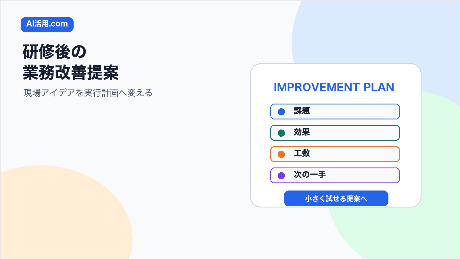 生成AI研修後の現場アイデアを業務改善提案と実行計画に変える方法の図解