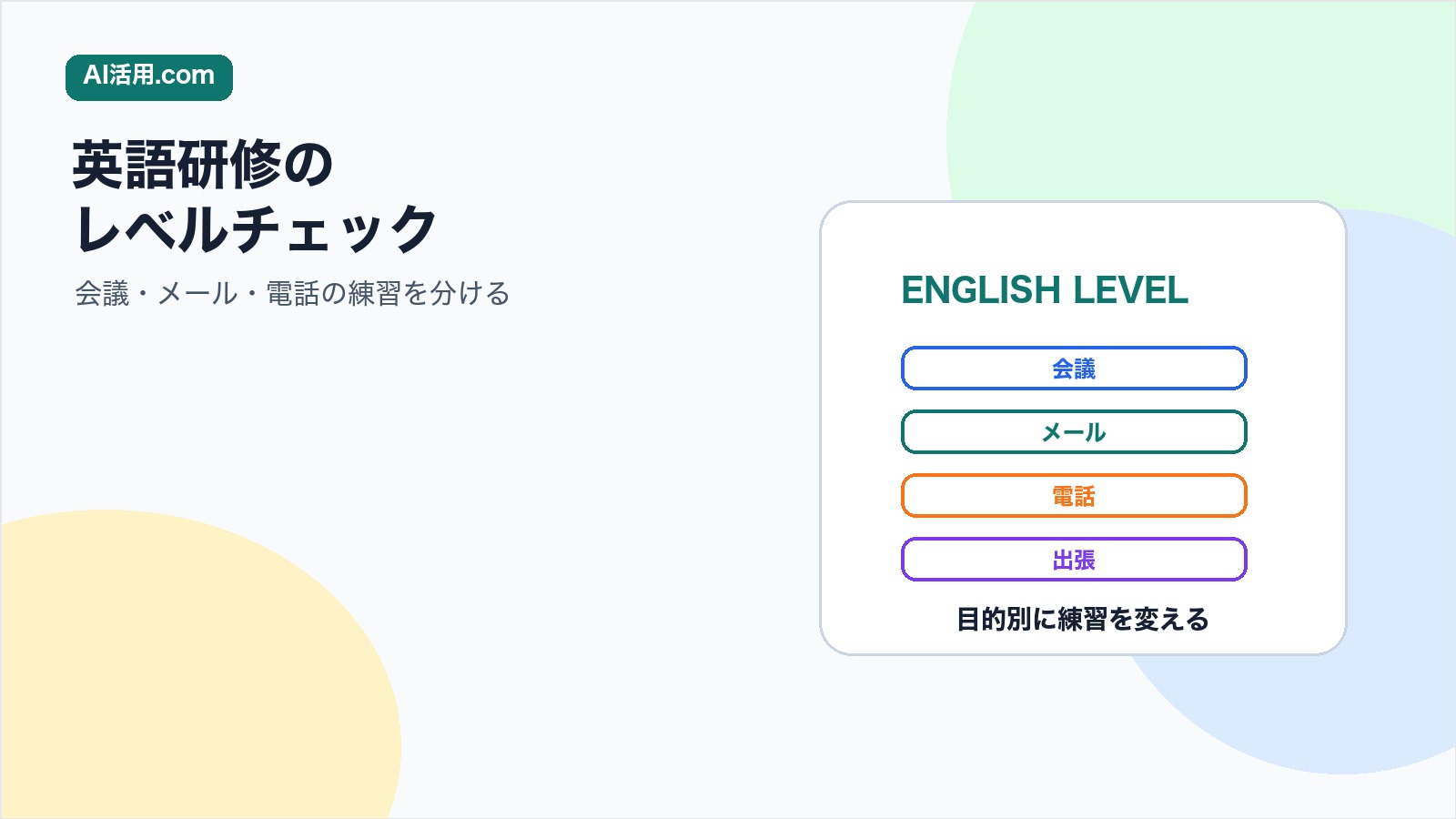 AIで英語研修のレベルチェックを作り会議 メール 電話の練習を分ける方法の図解