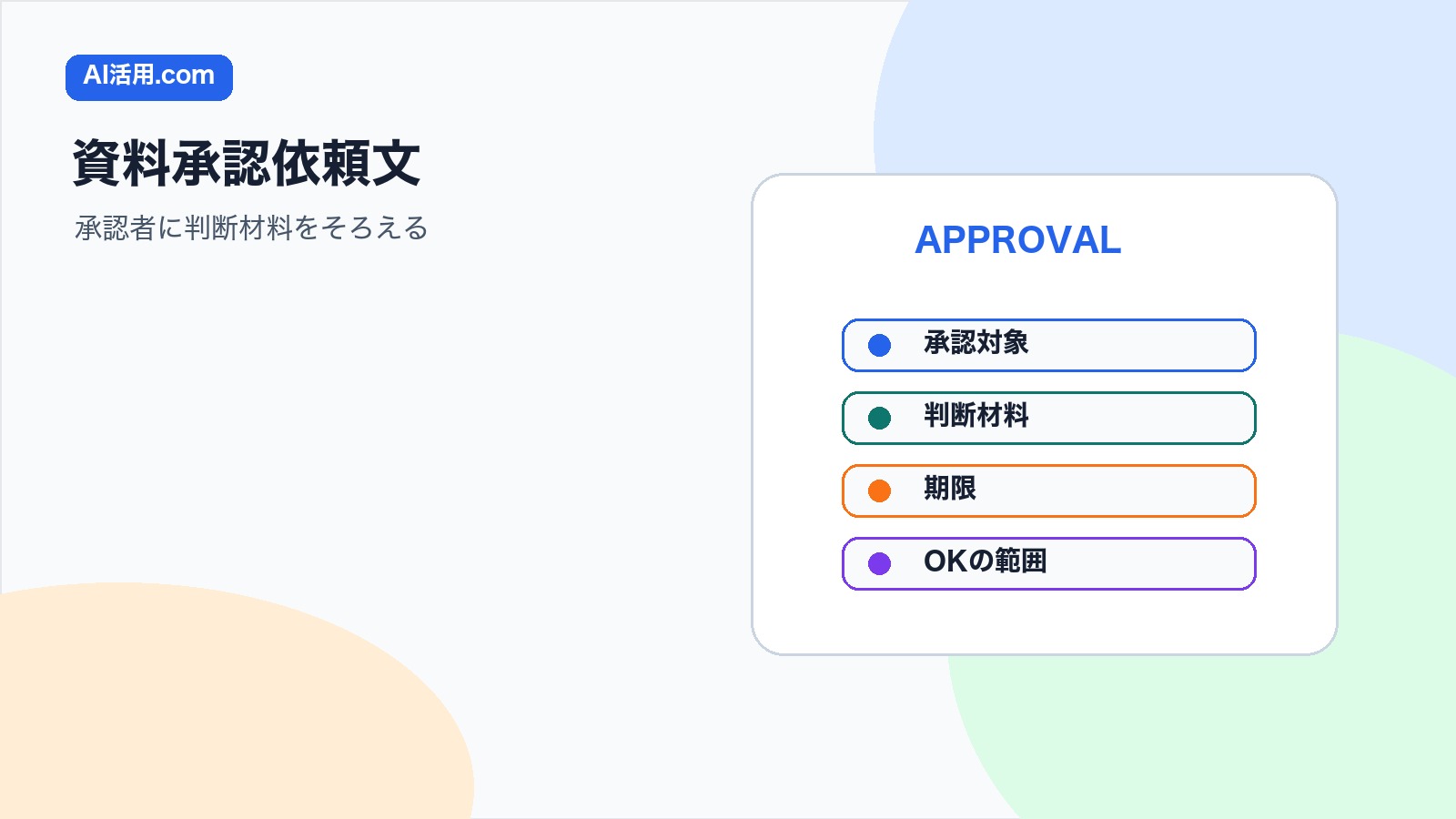 AIで会議前の資料承認依頼文を作り承認者に判断材料をそろえる方法の図解