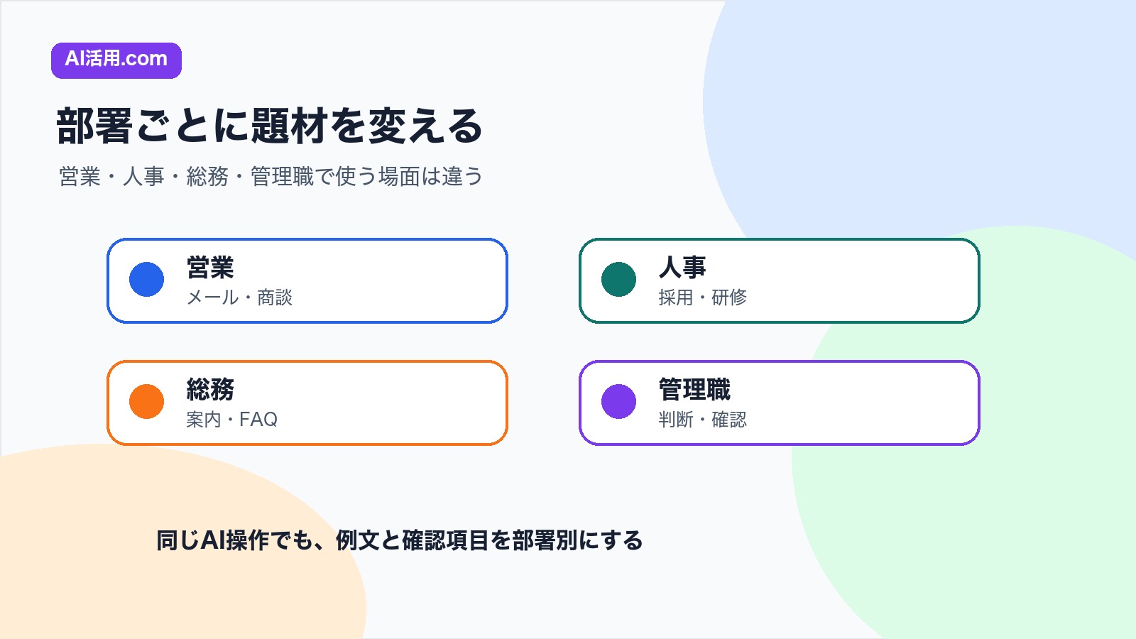営業 人事 総務 管理職ごとに生成AI研修後のフォロー資料を分ける図解