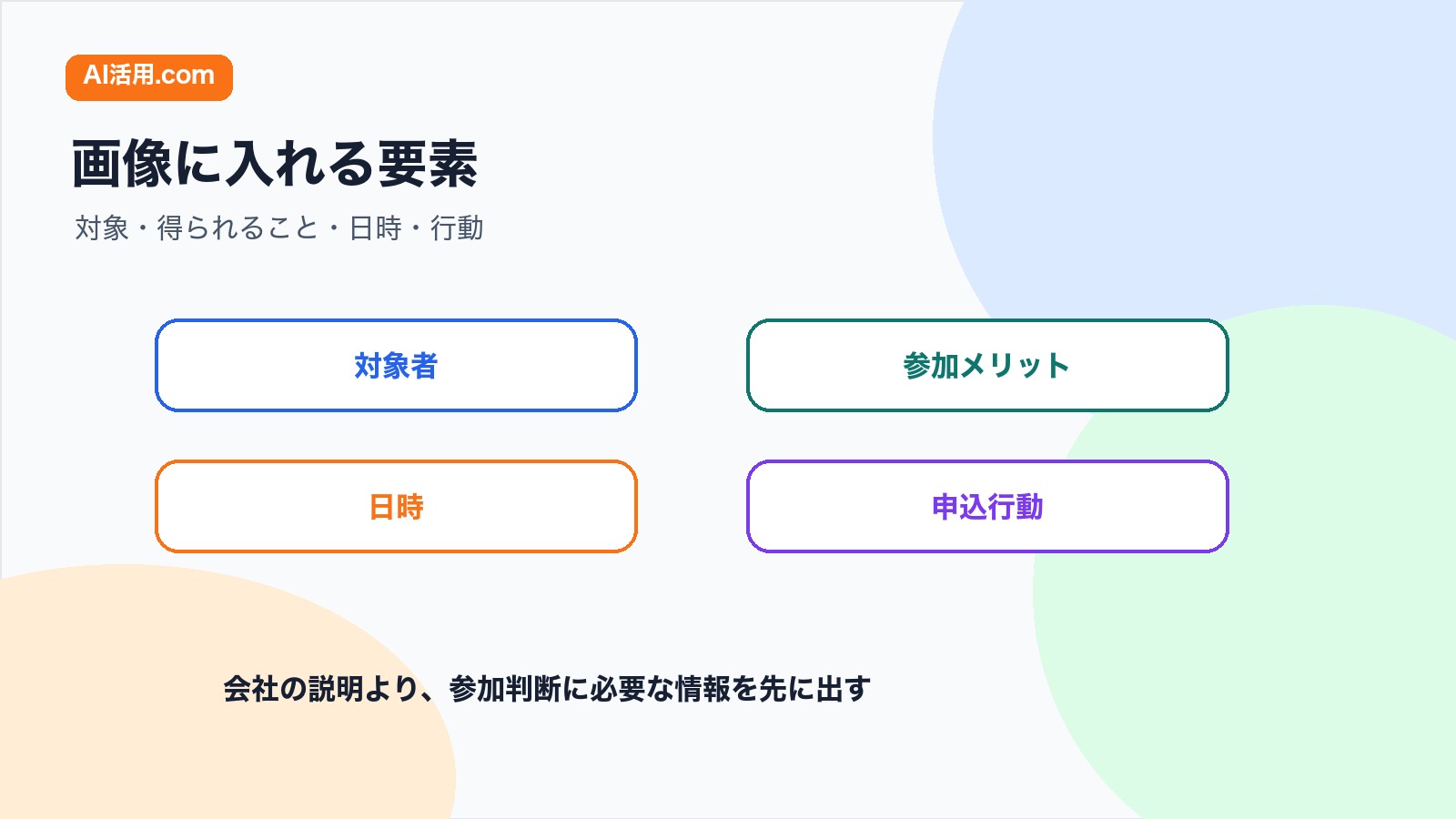 採用説明会告知画像に対象者 参加メリット 日時 申込行動を入れる図解