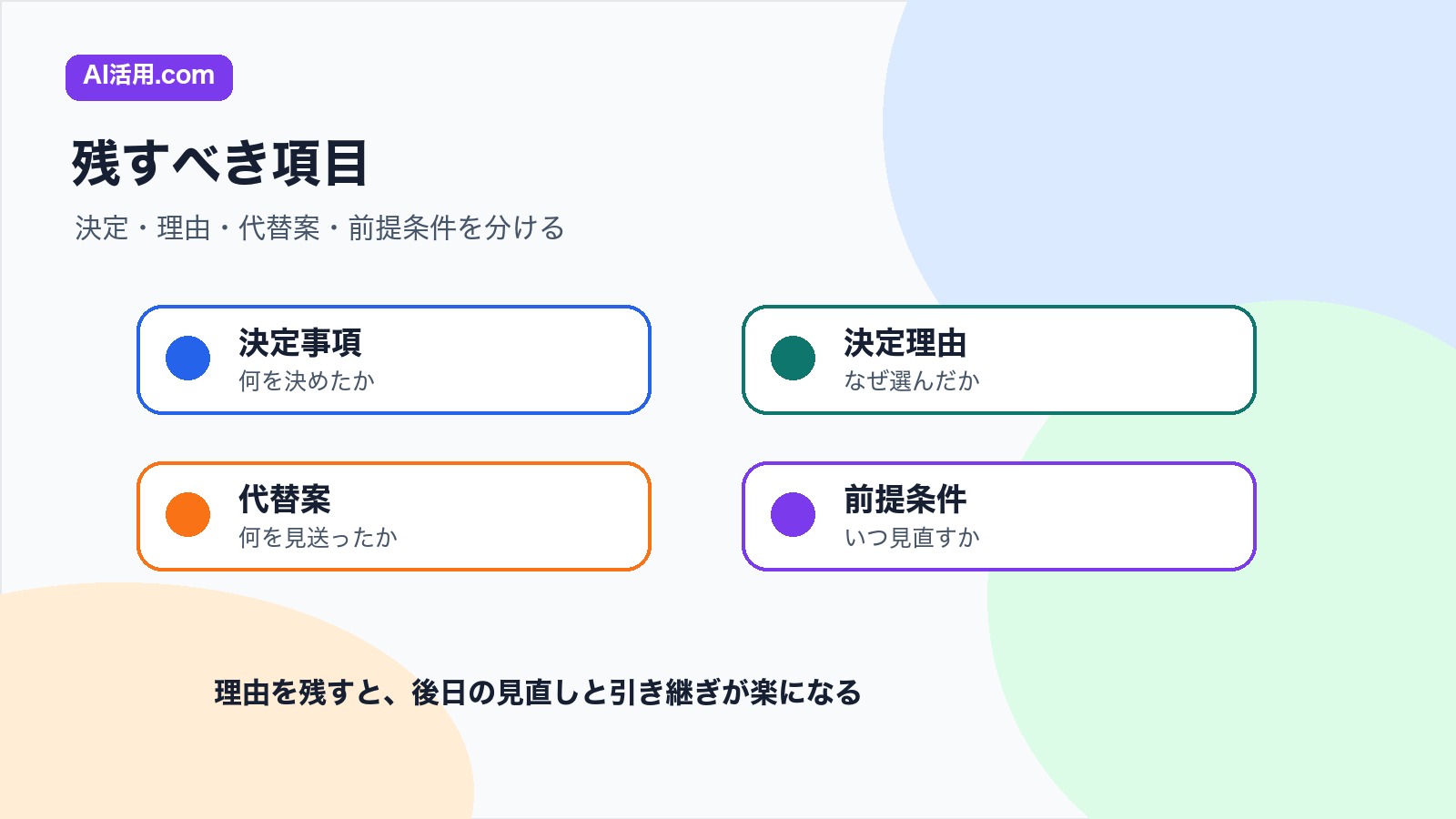 決定事項 決定理由 代替案 前提条件を会議録音から作る決定理由メモに残す項目の図解