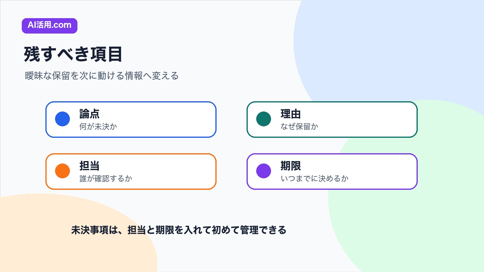 論点 理由 担当 期限を整理してAI議事録から未決事項リストを作る項目の図解