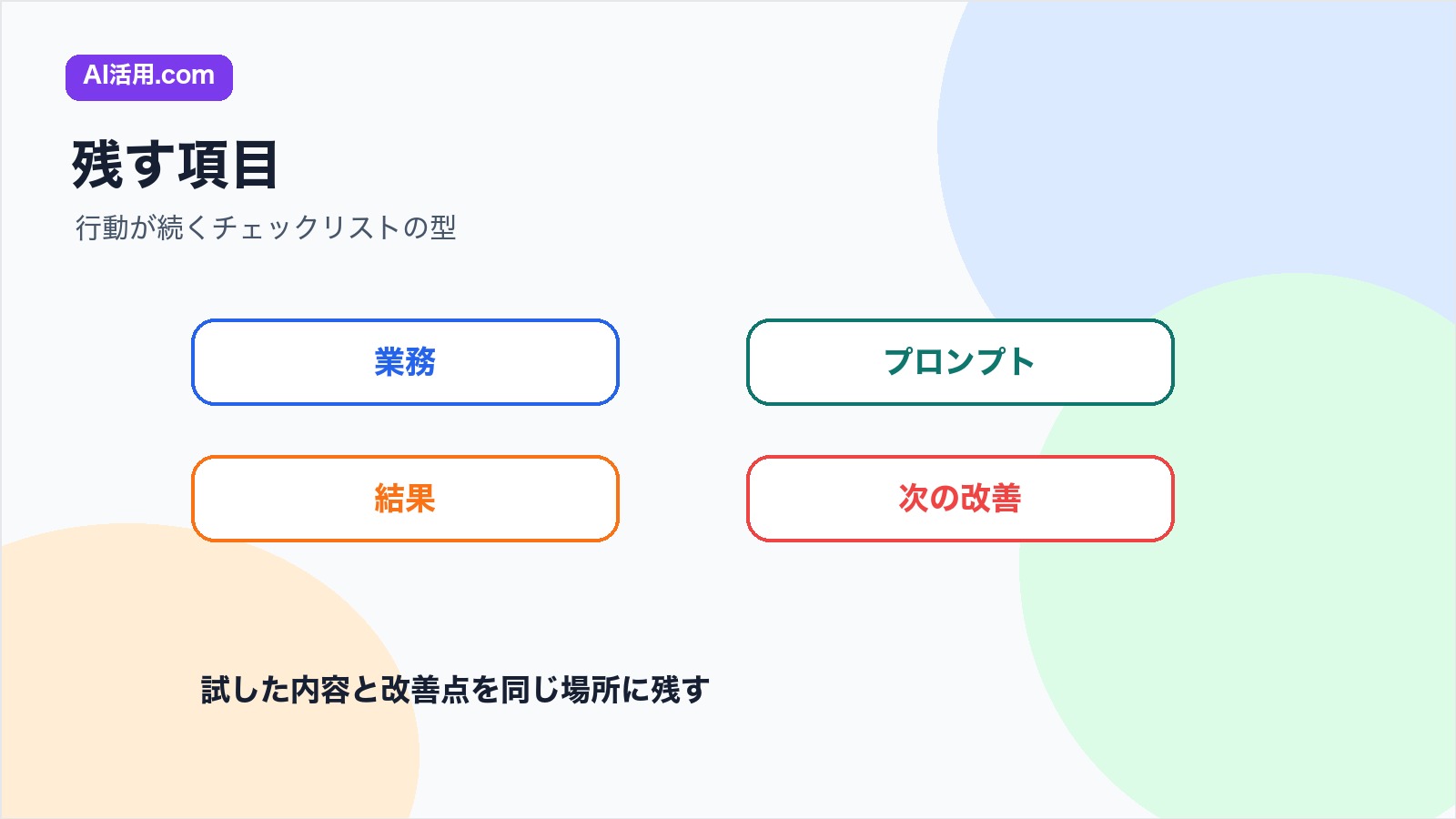 業務 プロンプト 結果 次の改善を記録して生成AI研修後の実践を続ける項目の図解