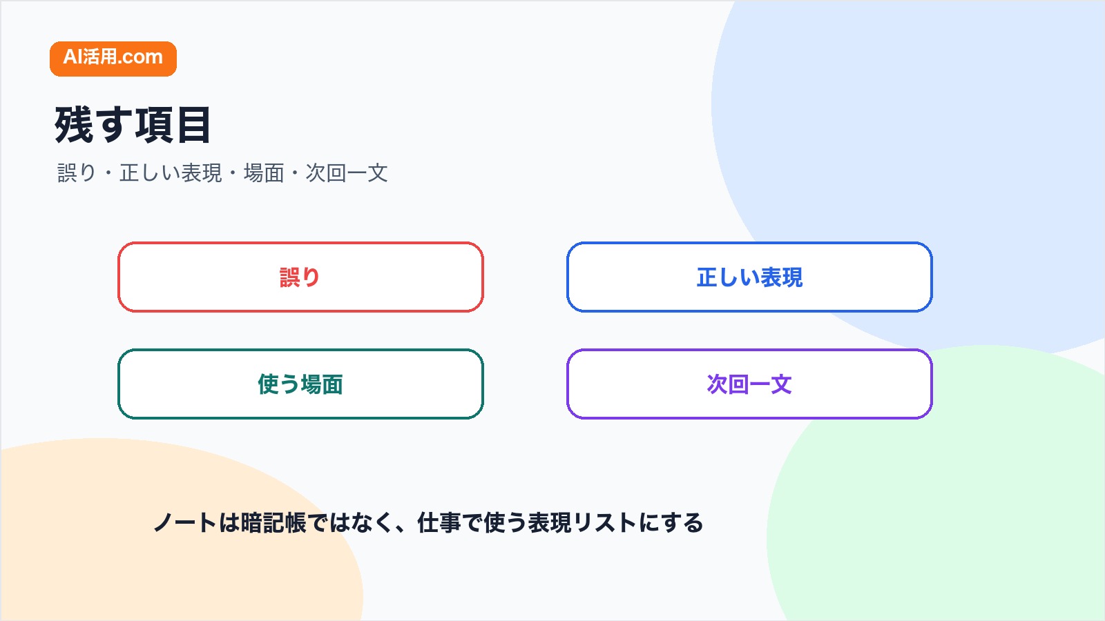 誤り 正しい表現 使う場面 次回一文を残す英語研修後の復習ノート項目の図解