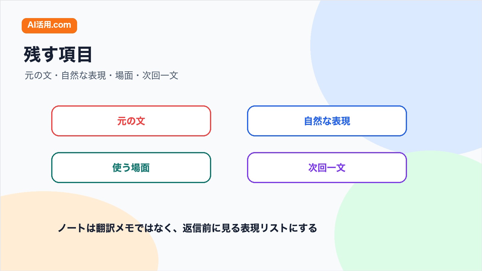 元の文 自然な表現 使う場面 次回一文を英語メール添削ノートに残す項目の図解