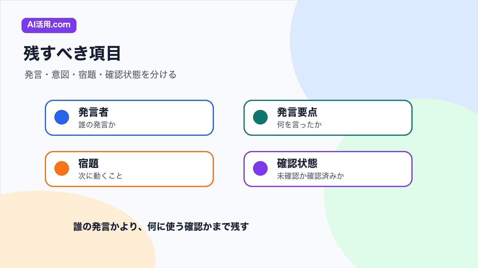 発言者 発言要点 宿題 確認状態を会議録音から発言者別メモに残す項目の図解