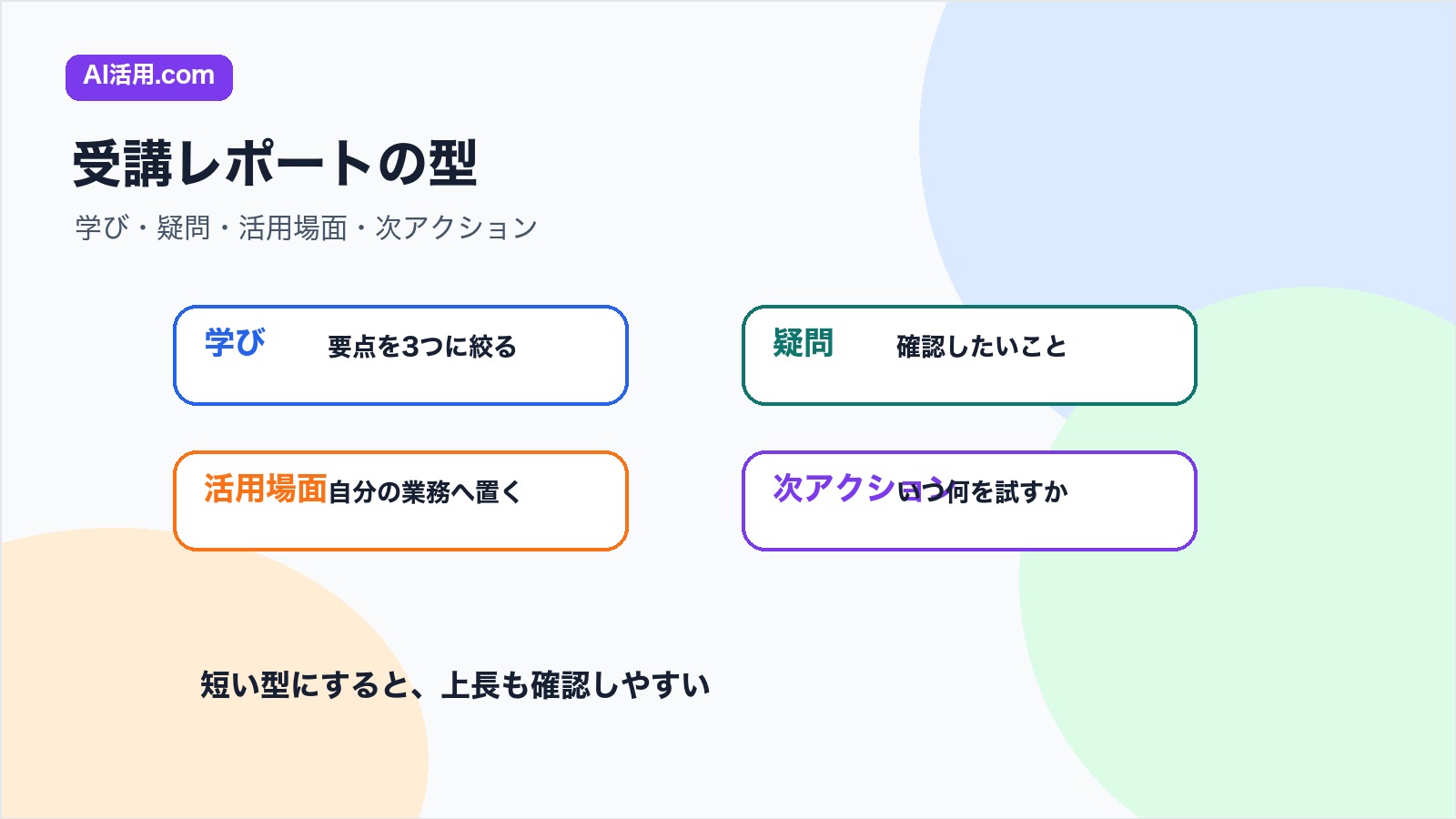 学び 疑問 活用場面 次アクションで受講レポートを整理する図解