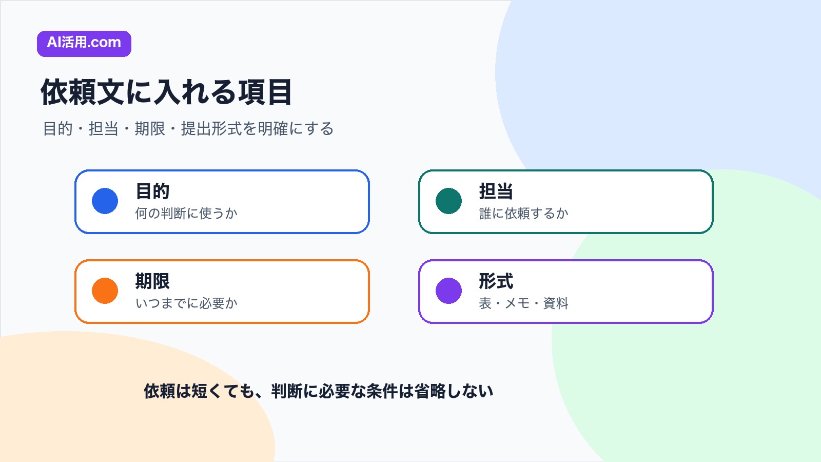 目的 担当 期限 形式を準備依頼文に入れて会議前の確認事項を明確にする図解