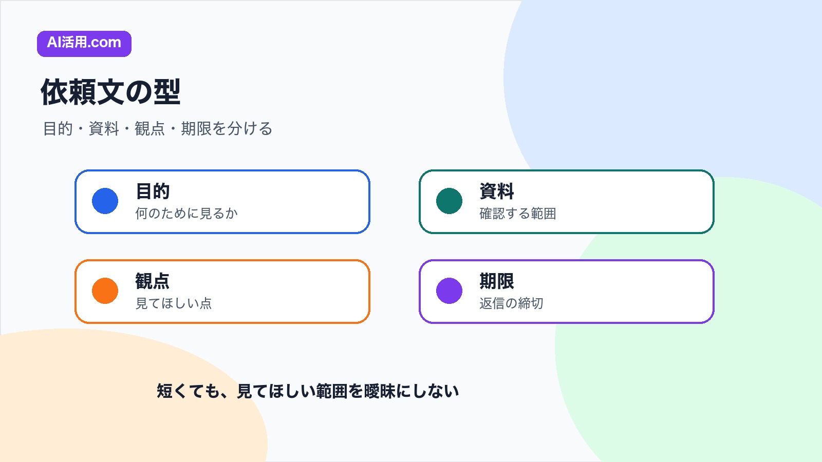 目的 資料 確認観点 期限を分けて会議前の資料レビュー依頼文を作る型の図解