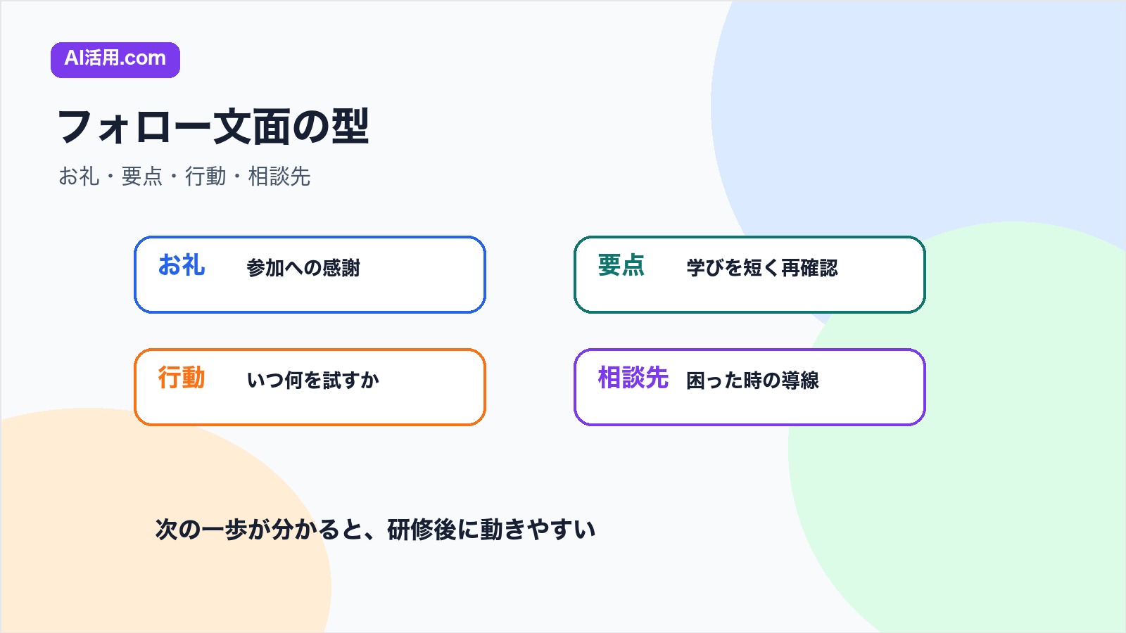 お礼 要点 行動 相談先で研修後フォローアップメールを整理する図解