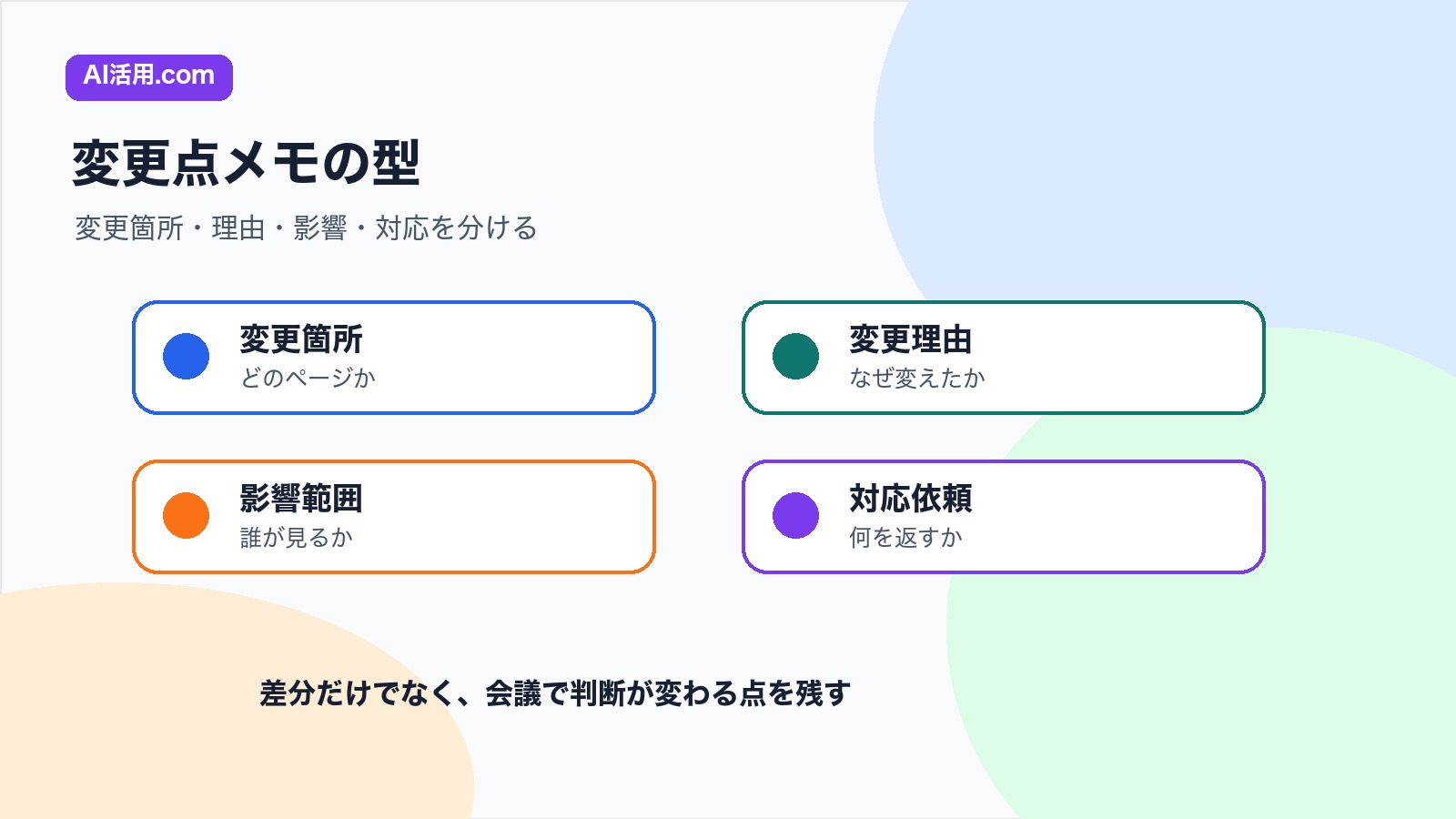 変更箇所 変更理由 影響範囲 対応依頼を分けて会議前の資料変更点メモを作る型の図解