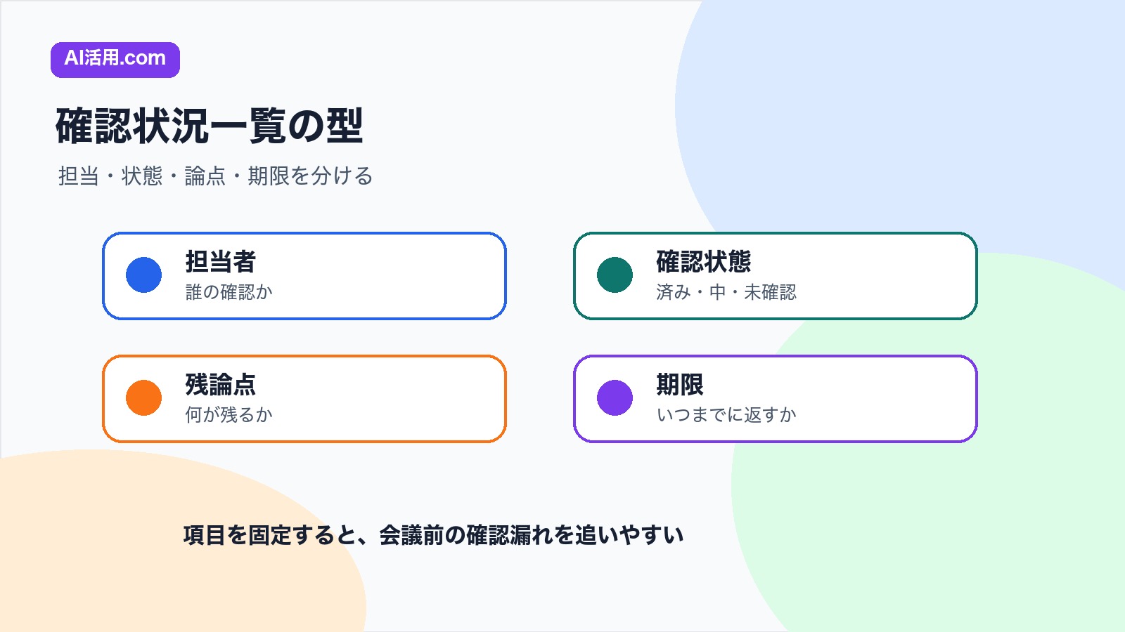 担当者 確認状態 残論点 期限を分けて会議前の資料確認状況一覧を作る型の図解