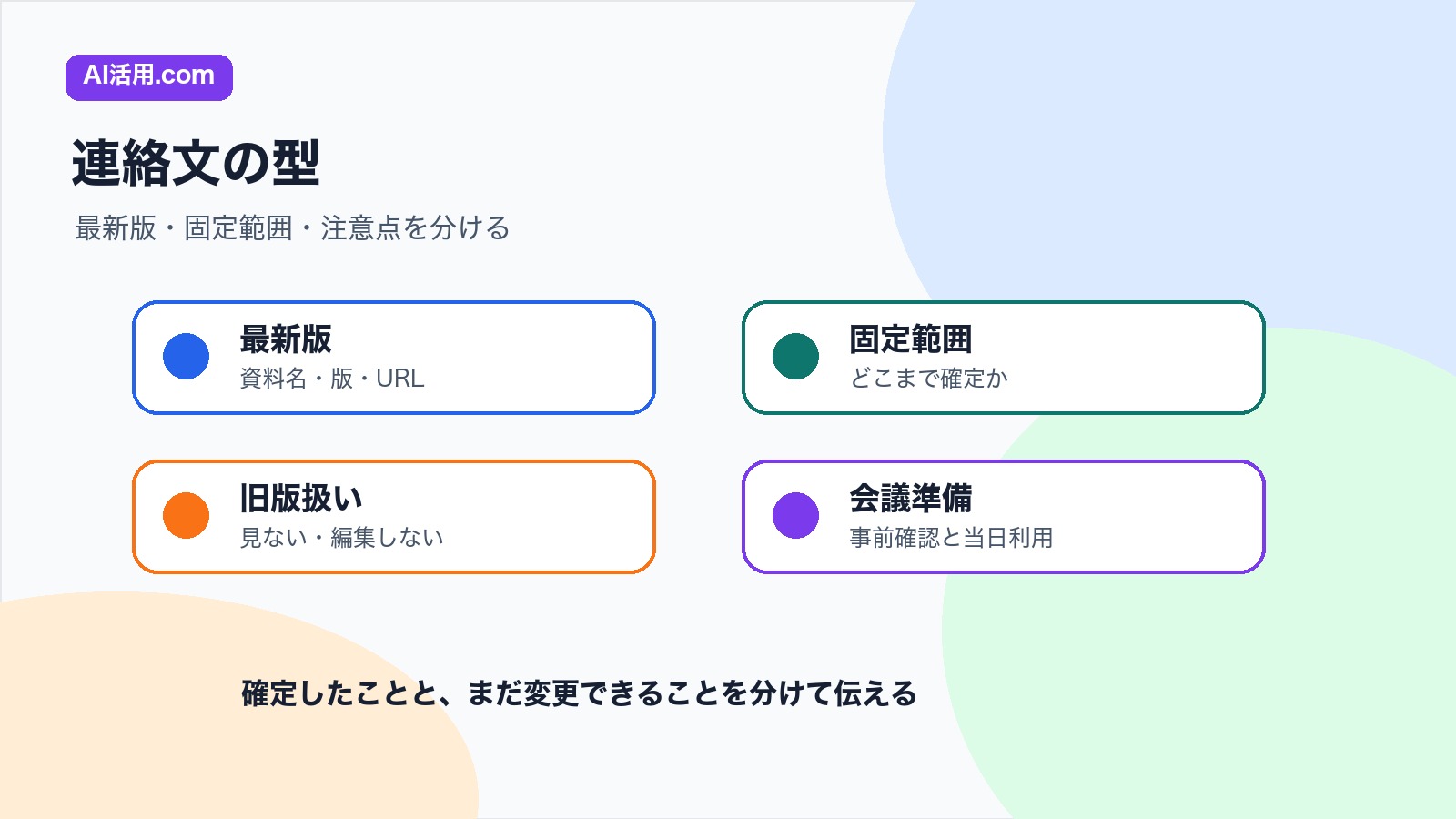最新版 固定範囲 旧版扱い 会議準備を分けて会議前の資料固定連絡文を作る型の図解