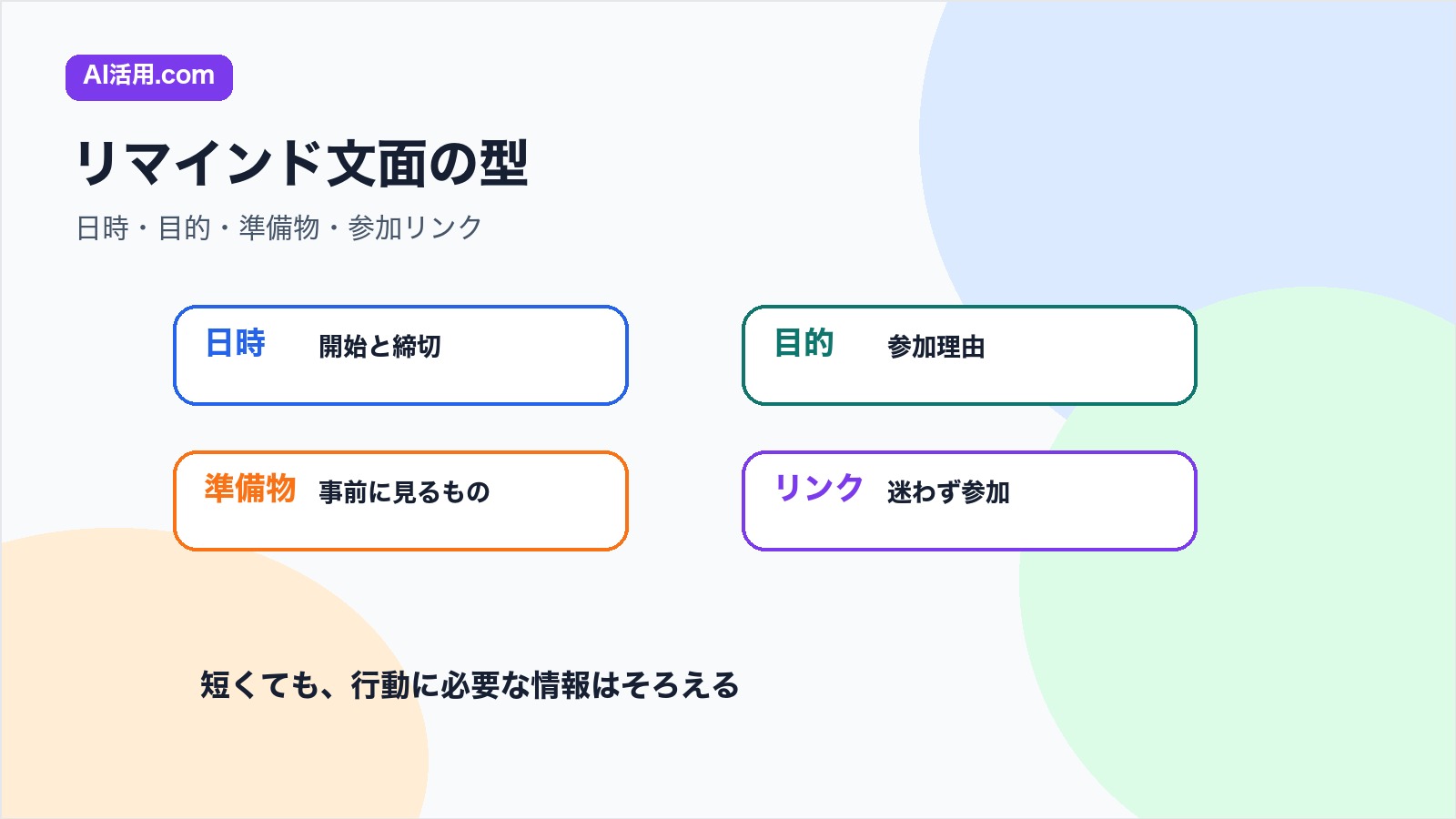 日時 目的 準備物 参加リンクで社内研修リマインドメールを整理する図解