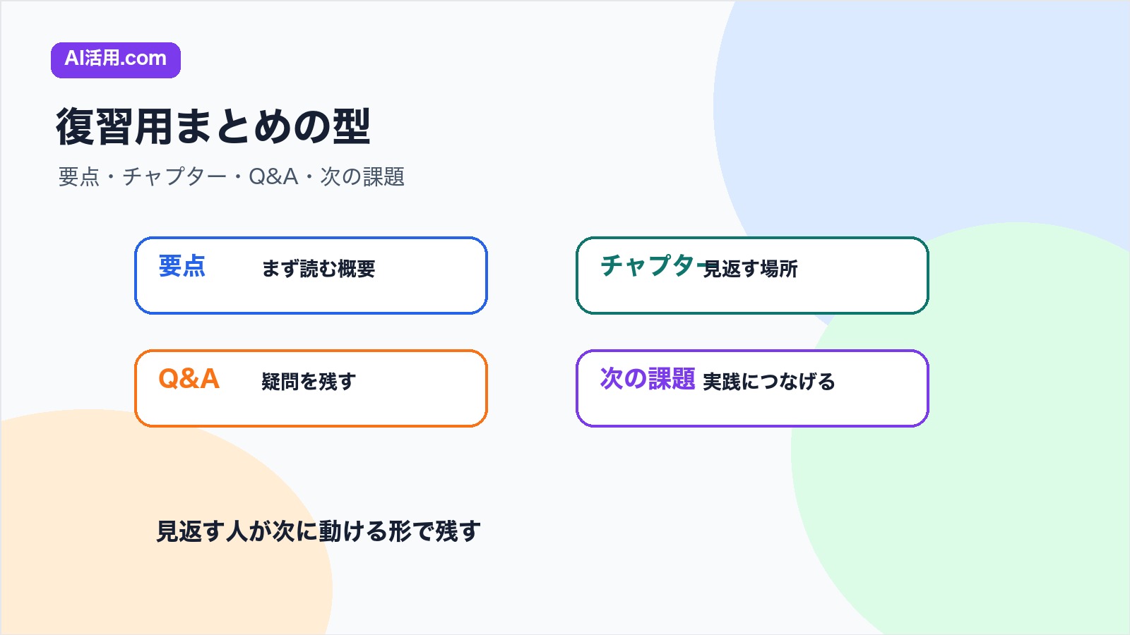 要点 チャプター Q&A 次の課題で社内研修録画を復習用に整理する図解
