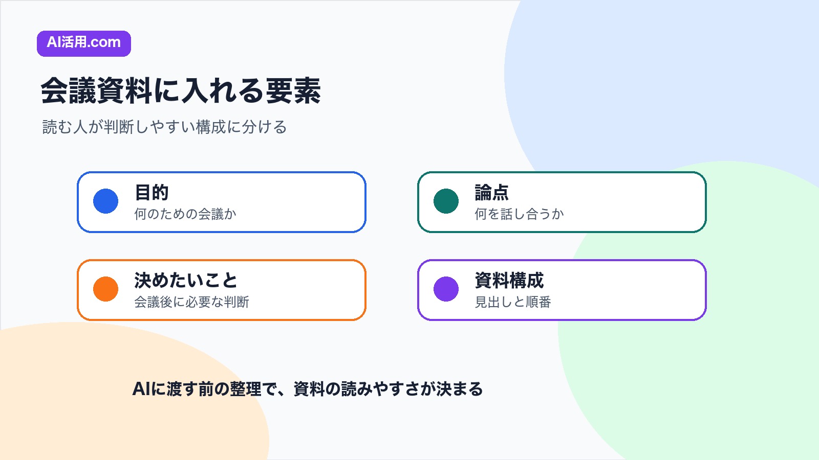 目的 論点 決定したいこと 資料構成を分けて会議資料のたたき台を作る図解