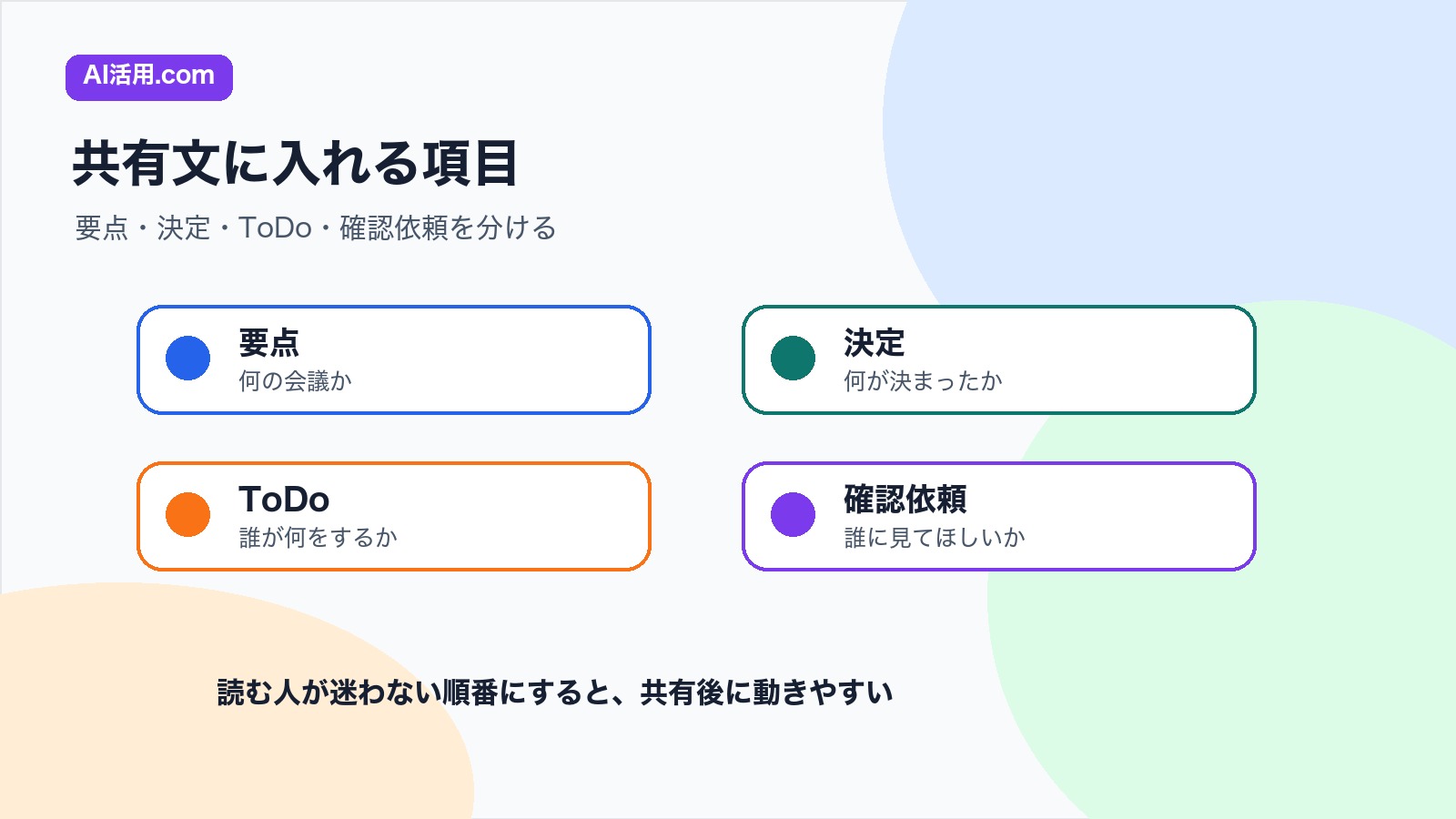 要点 決定 ToDo 確認依頼を会議後の社内共有文に入れる項目の図解