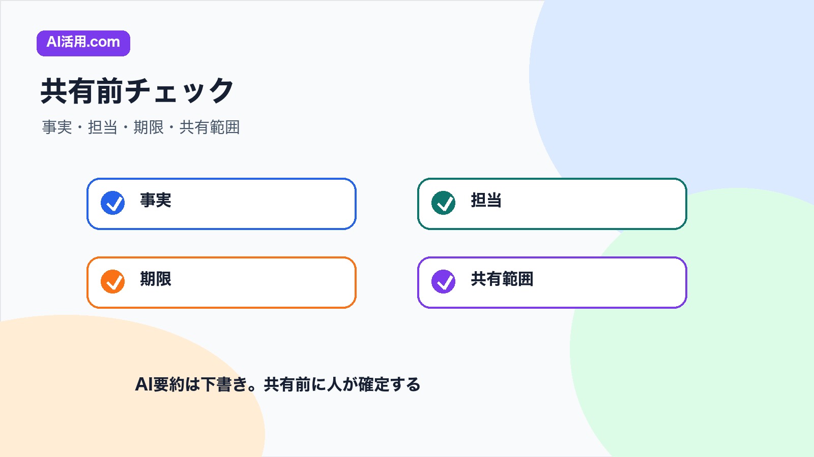 プロジェクト定例のAI要約を共有する前に事実 担当 期限 共有範囲を確認する図解