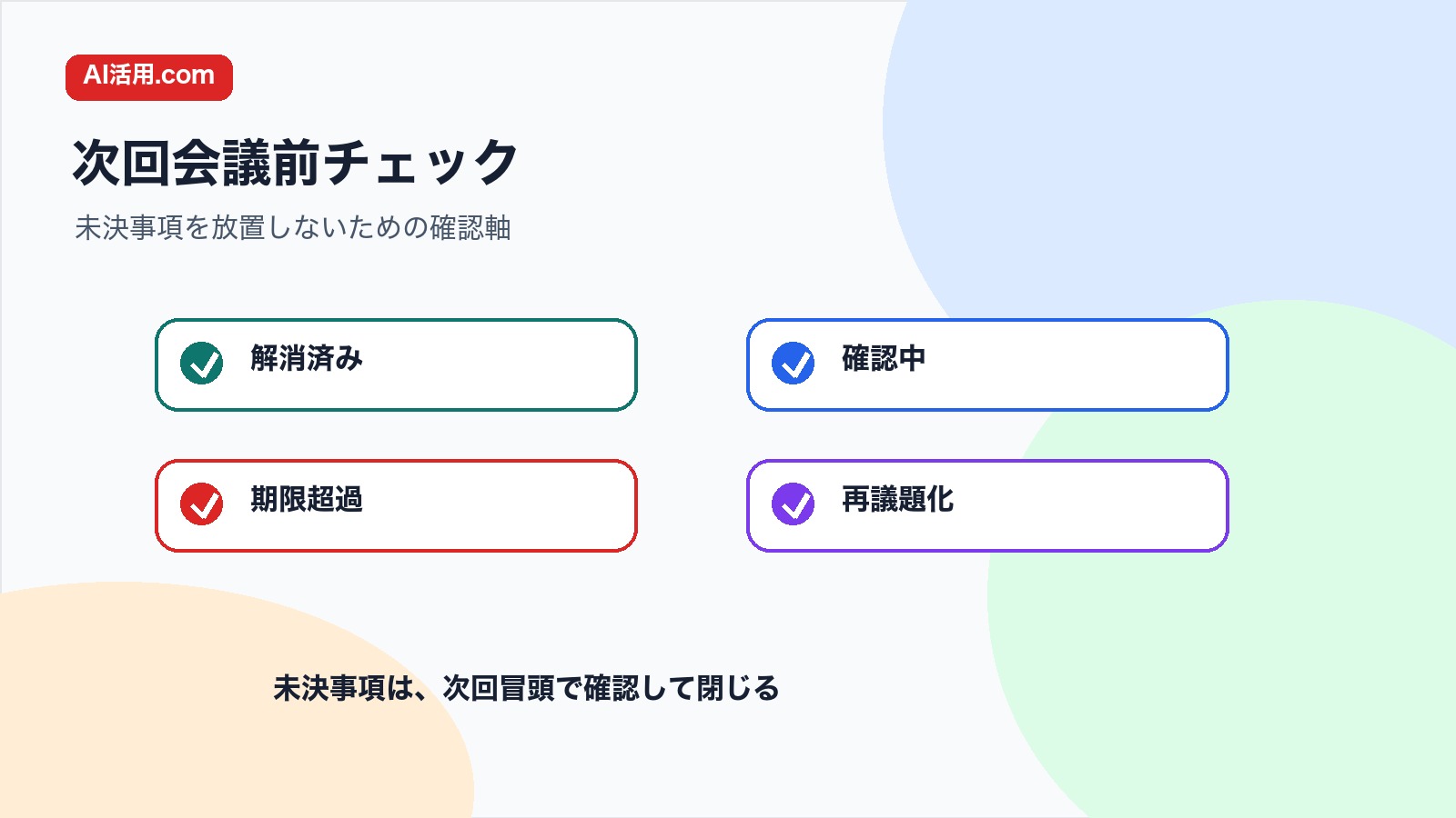 解消済み 確認中 期限超過 再議題化を確認して未決事項を放置しないチェックリスト図解