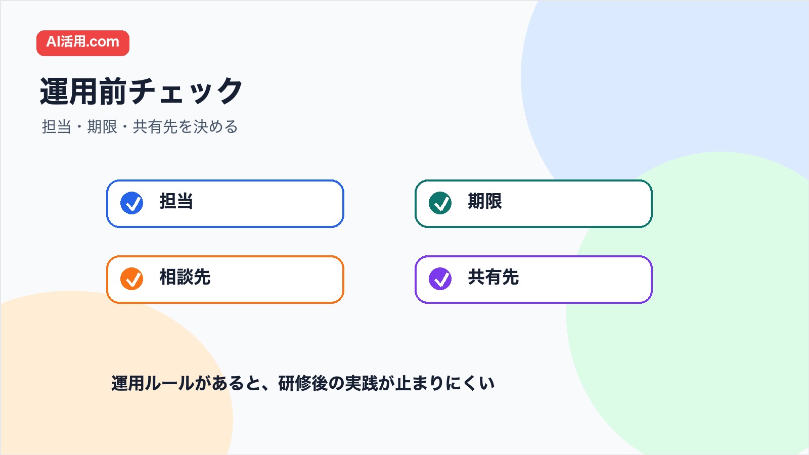 担当 期限 相談先 共有先を決めて生成AI研修後の実践チェックを運用する図解