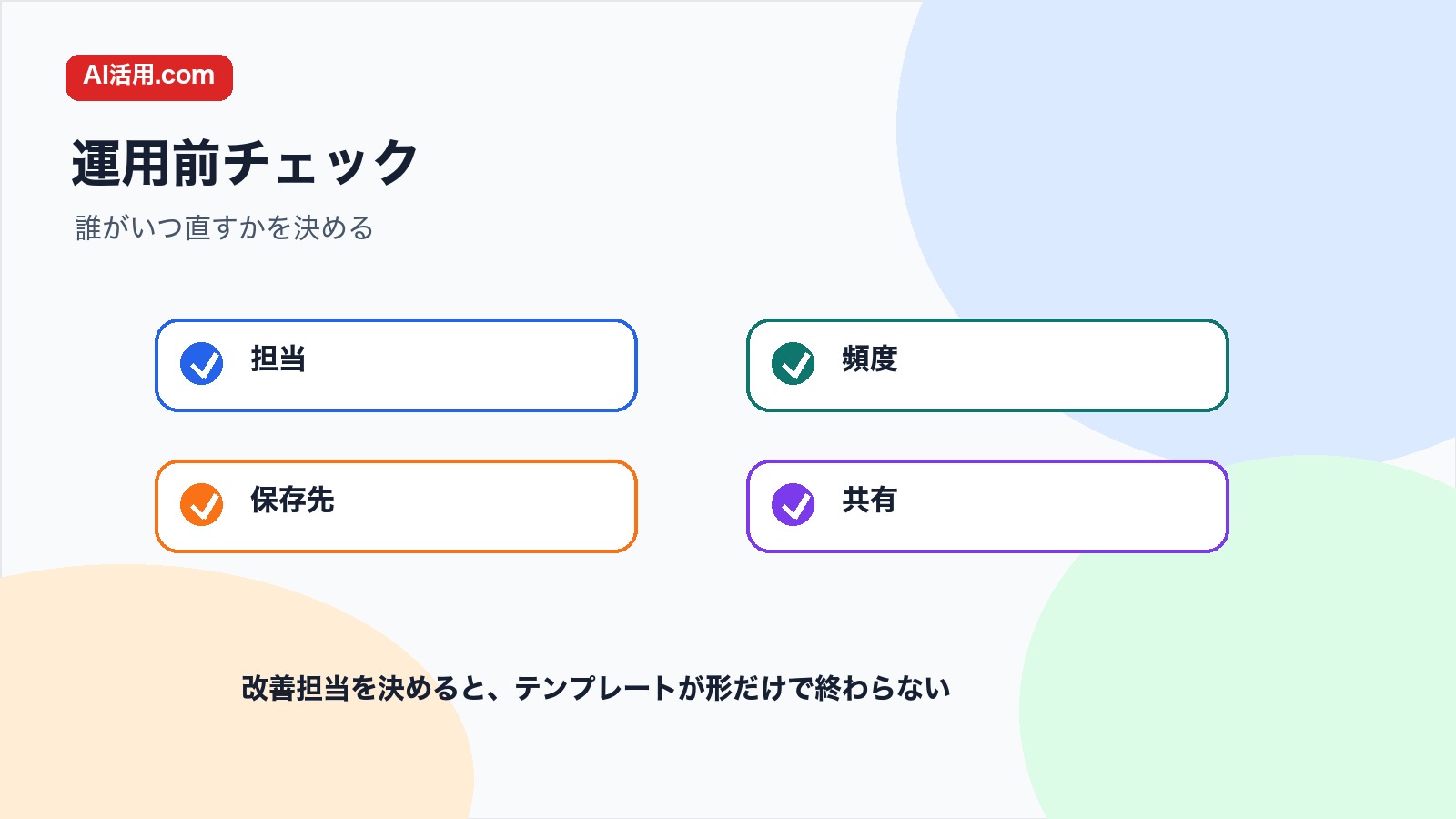 担当 頻度 保存先 共有を決めて議事録テンプレートを改善する運用前チェックの図解