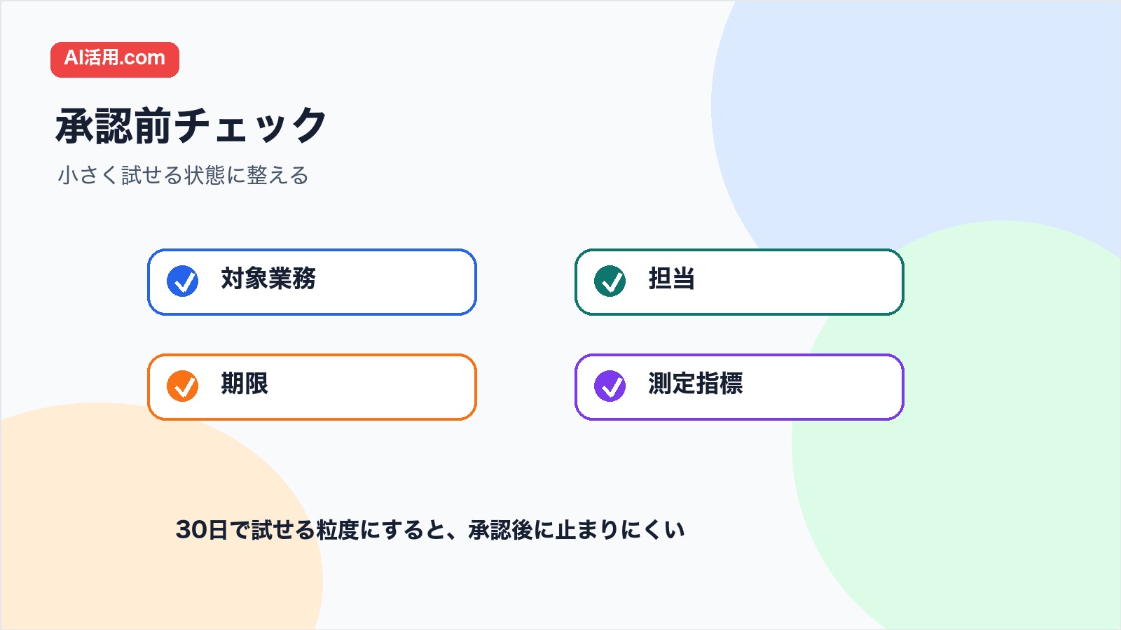 対象業務 担当 期限 測定指標を確認して業務改善提案を承認前に整える図解