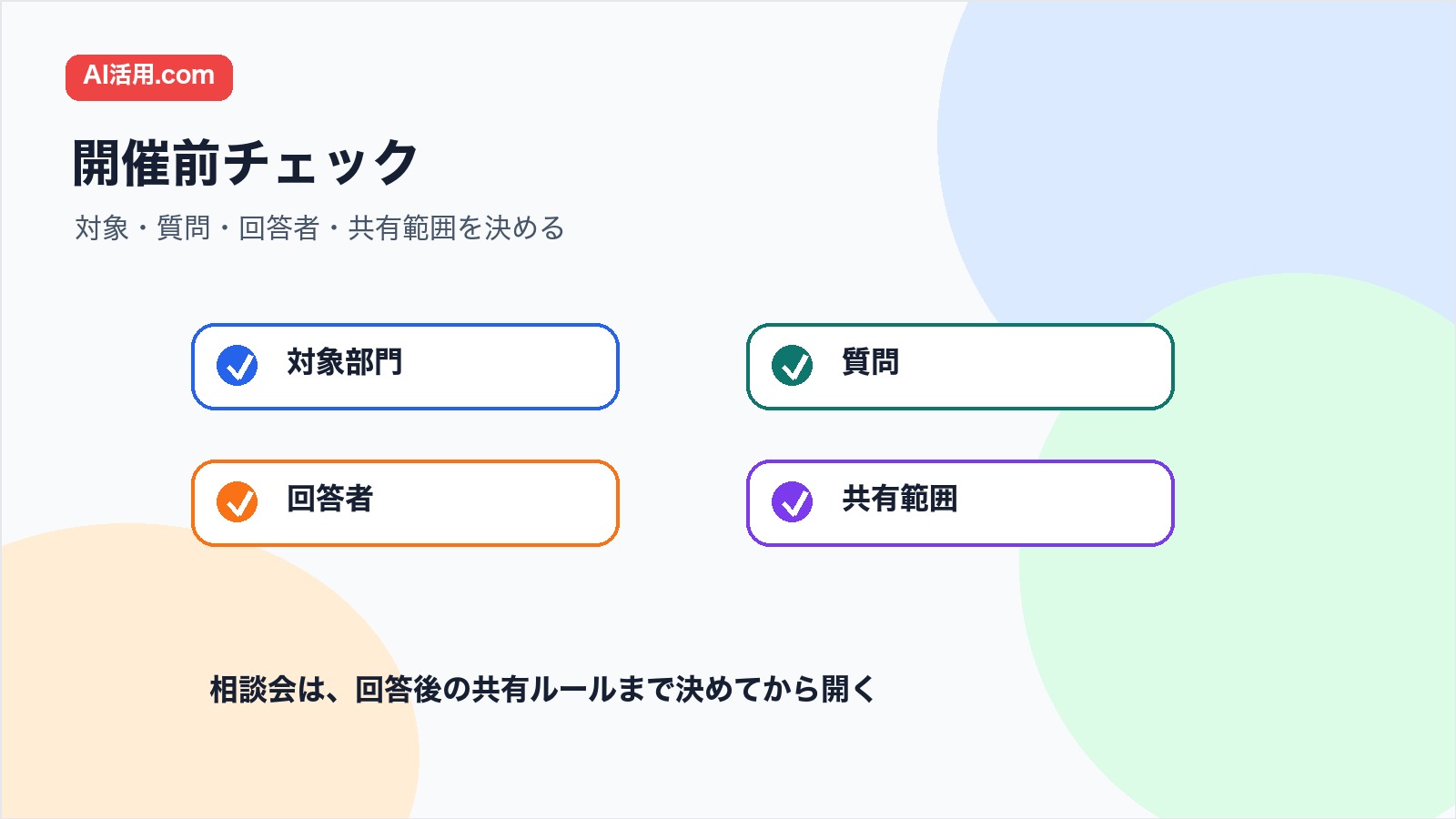 対象部門 質問 回答者 共有範囲を決めて生成AI研修後の相談会を開く前のチェック図解