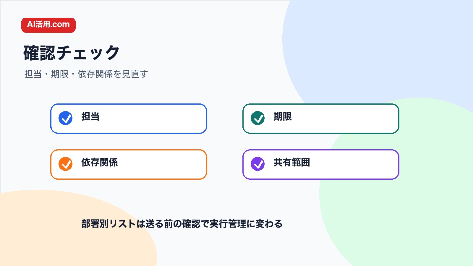担当 期限 依存関係 共有範囲を確認して部署別アクションリストを送る前のチェック図解