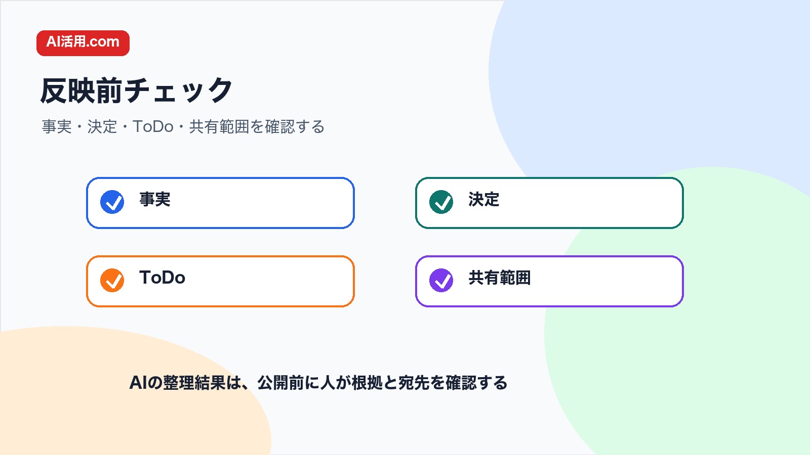 事実 決定 ToDo 共有範囲を確認して会議後の返信内容を反映する前のチェック図解