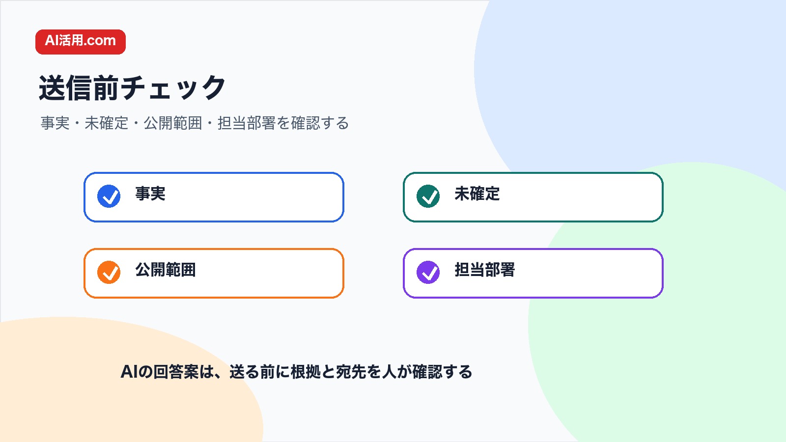 事実 未確定 公開範囲 担当部署を確認して会議後の追加質問への回答文を送る前のチェック図解