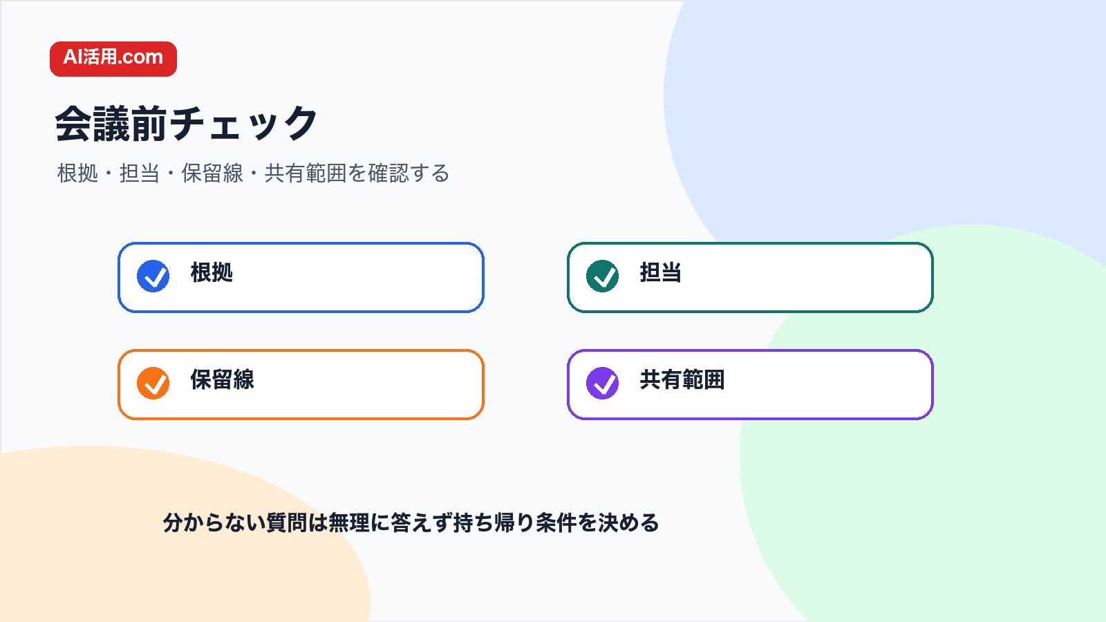 根拠 担当 保留線 共有範囲を確認して会議前の想定質問リストを整えるチェック図解