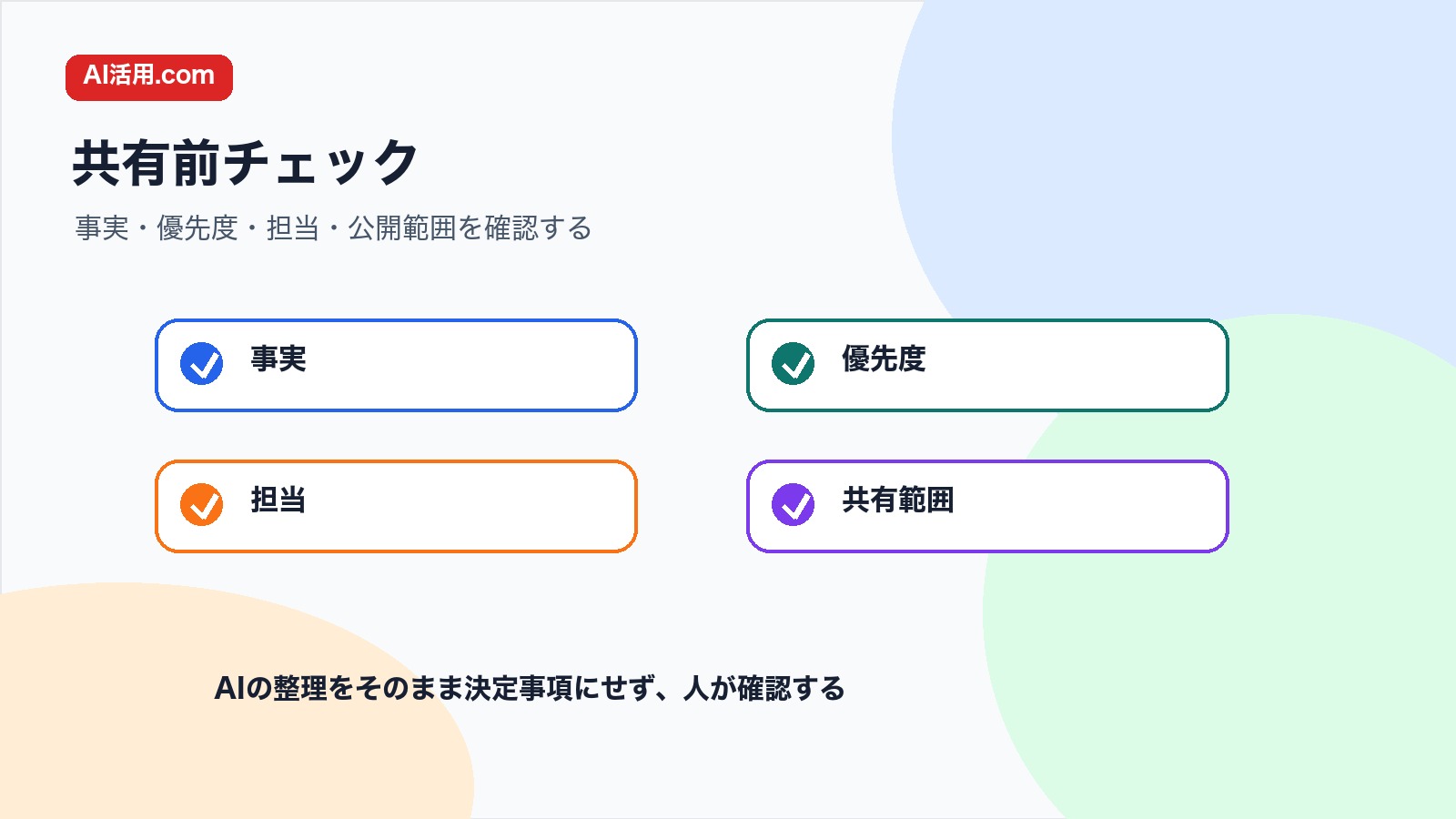 事実 優先度 担当 共有範囲を確認して会議前の論点整理メモを整えるチェック図解