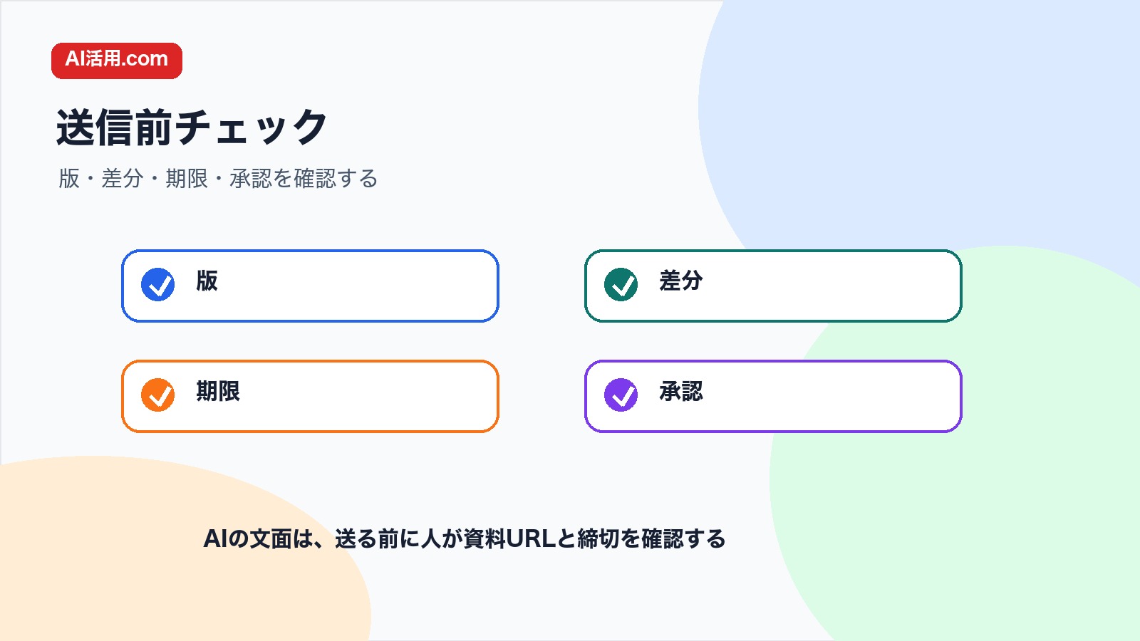 版 差分 期限 承認を確認して会議前の資料最終確認依頼文を整えるチェック図解